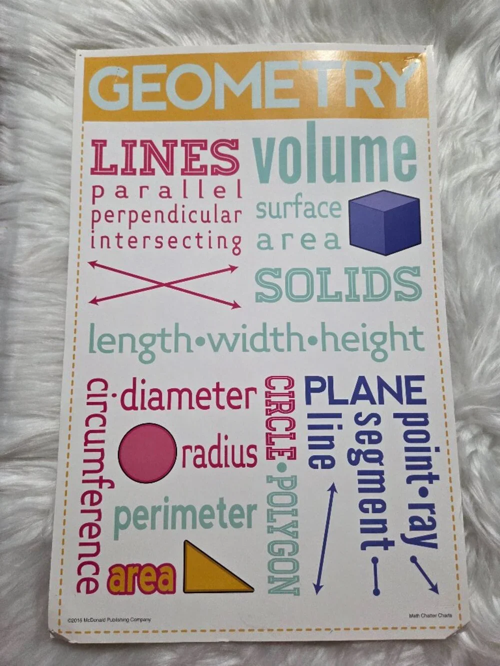 Set of 7 Math Classroom Posters